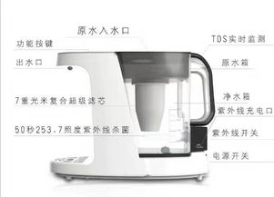凈水器最新產(chǎn)品純水壺 一壺到底 品牌純水壺 開拓凈水領路先鋒
