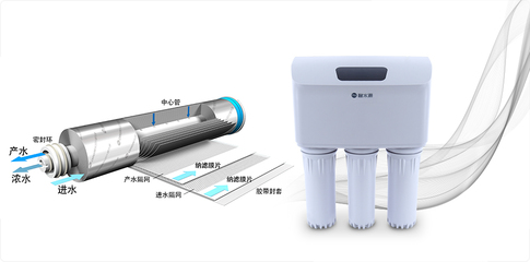 廚下凈水機 現代家庭飲水的隱形衛士