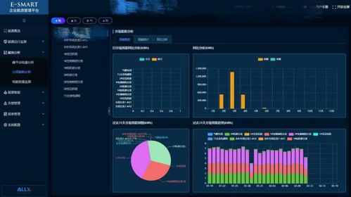 國家級榮譽，全省唯一 卓越的數據處理服務典范